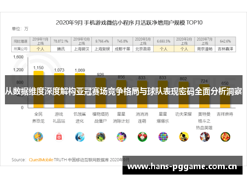 从数据维度深度解构亚冠赛场竞争格局与球队表现密码全面分析洞察
